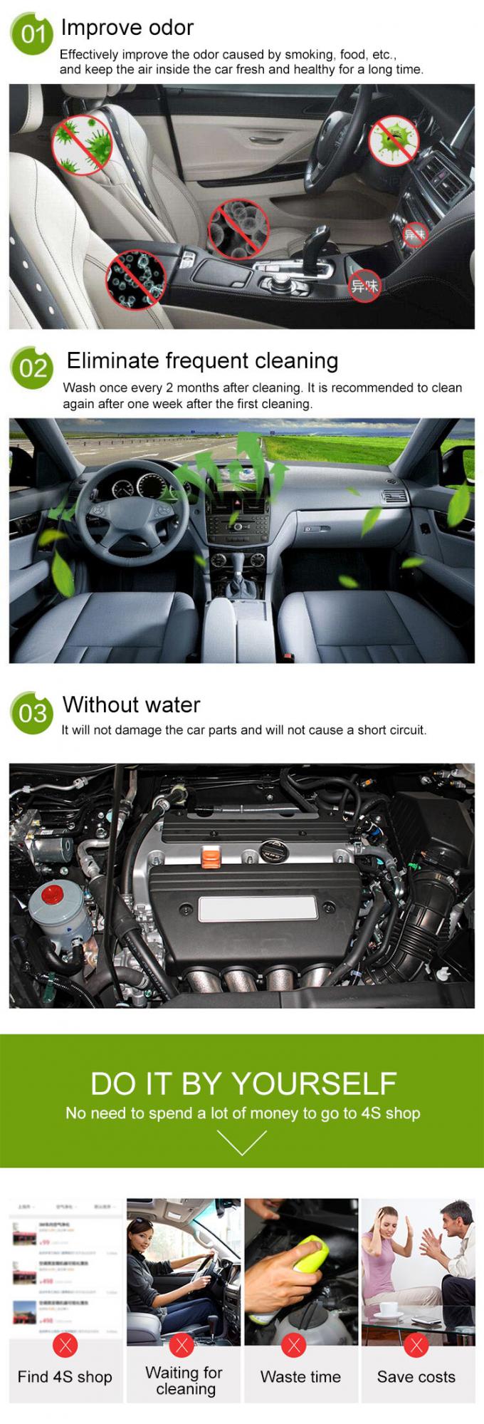 اسپری فوم تمیز کننده ماشین خانگی اسپری پاک کننده کولر گازی MSDS 1