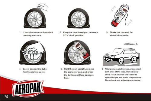 Puncture Repair Tyre Repair Kit