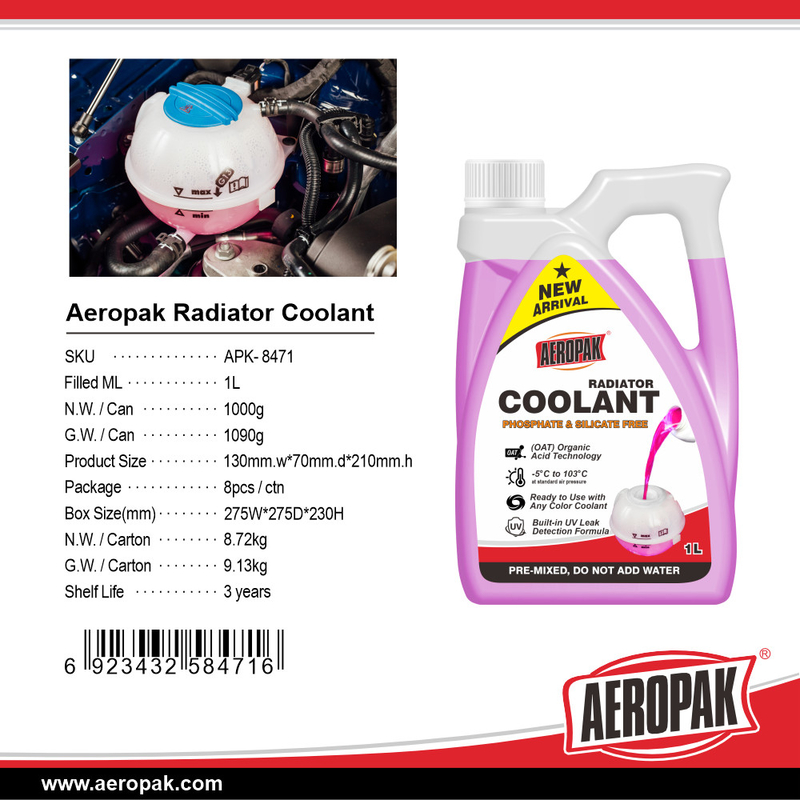 Effective Lubrication and Protection Car Care Products for Automotive Cooling Systems